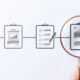 A softer approach to evolving audit priorities